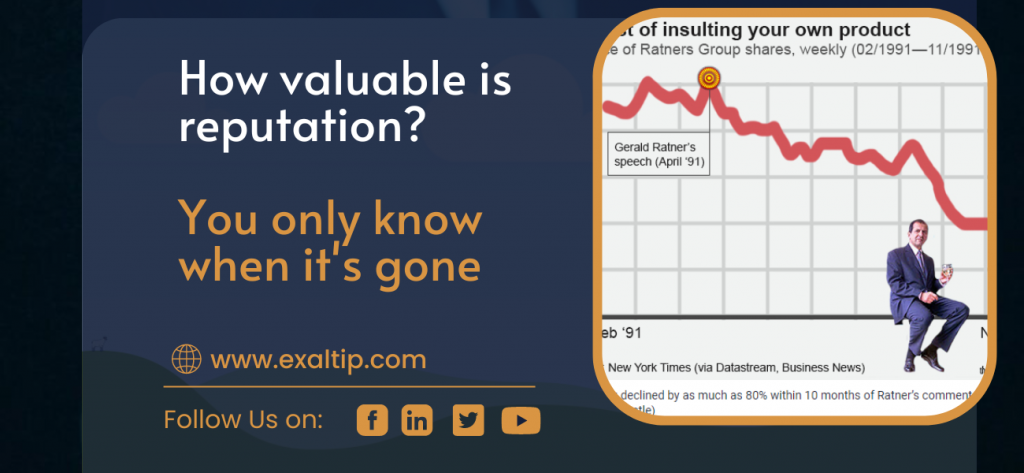 How valuable is reputation?
