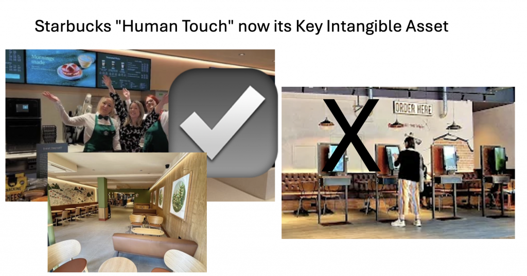 Human Touch a key intangible asset for Starbucks